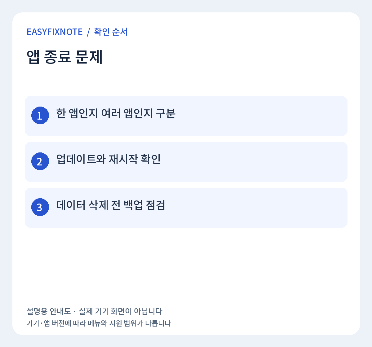 앱 종료 문제 확인 순서: 한 앱인지 여러 앱인지 구분, 업데이트와 재시작 확인, 데이터 삭제 전 백업 점검
