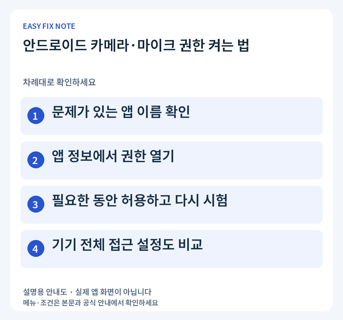 안드로이드 카메라·마이크 권한 켜는 법: 문제가 있는 앱 이름 확인, 앱 정보에서 권한 열기, 필요한 동안 허용하고 다시 시험, 기기 전체 접근 설정도 비교