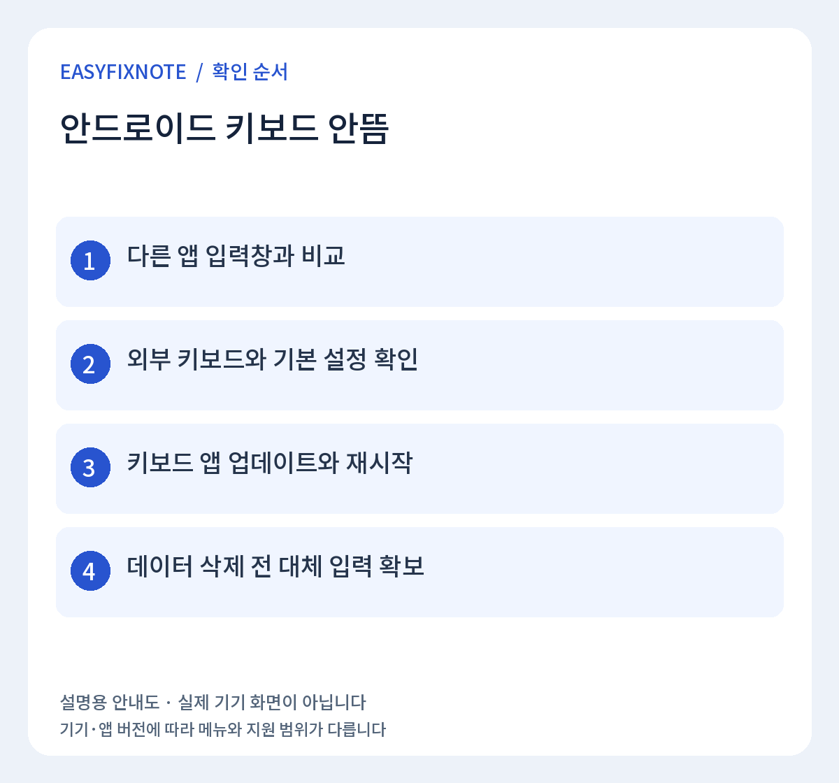 안드로이드 키보드 안뜸 확인 순서: 다른 앱 입력창과 비교, 외부 키보드와 기본 설정 확인, 키보드 앱 업데이트와 재시작, 데이터 삭제 전 대체 입력 확보
