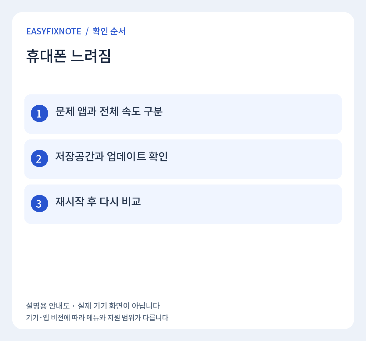 휴대폰 느려짐 확인 순서: 문제 앱과 전체 속도 구분, 저장공간과 업데이트 확인, 재시작 후 다시 비교