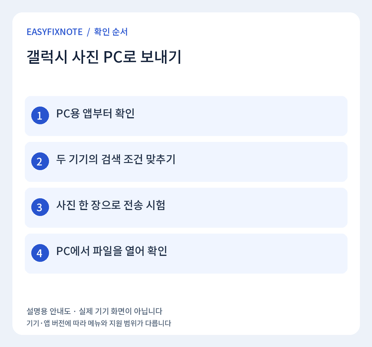 갤럭시 사진 PC로 보내기 확인 순서: PC용 앱부터 확인, 두 기기의 검색 조건 맞추기, 사진 한 장으로 전송 시험, PC에서 파일을 열어 확인