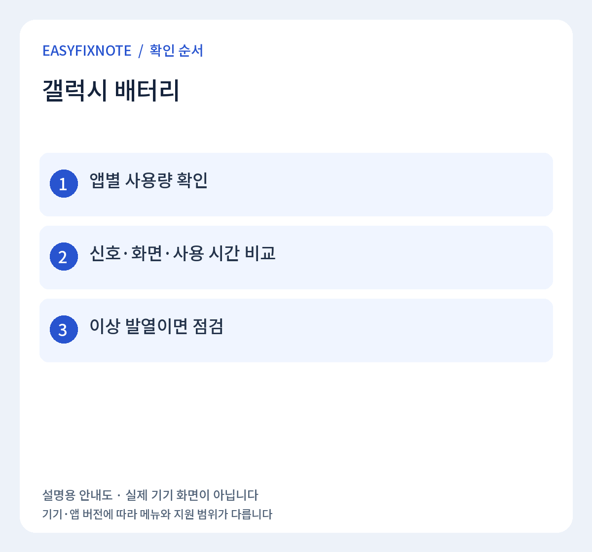 갤럭시 배터리 확인 순서: 앱별 사용량 확인, 신호·화면·사용 시간 비교, 이상 발열이면 점검