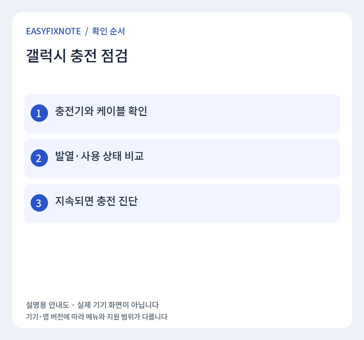 갤럭시 충전 점검 확인 순서: 충전기와 케이블 확인, 발열·사용 상태 비교, 지속되면 충전 진단