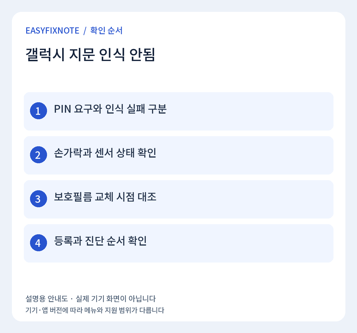 갤럭시 지문 인식 안됨 확인 순서: PIN 요구와 인식 실패 구분, 손가락과 센서 상태 확인, 보호필름 교체 시점 대조, 등록과 진단 순서 확인