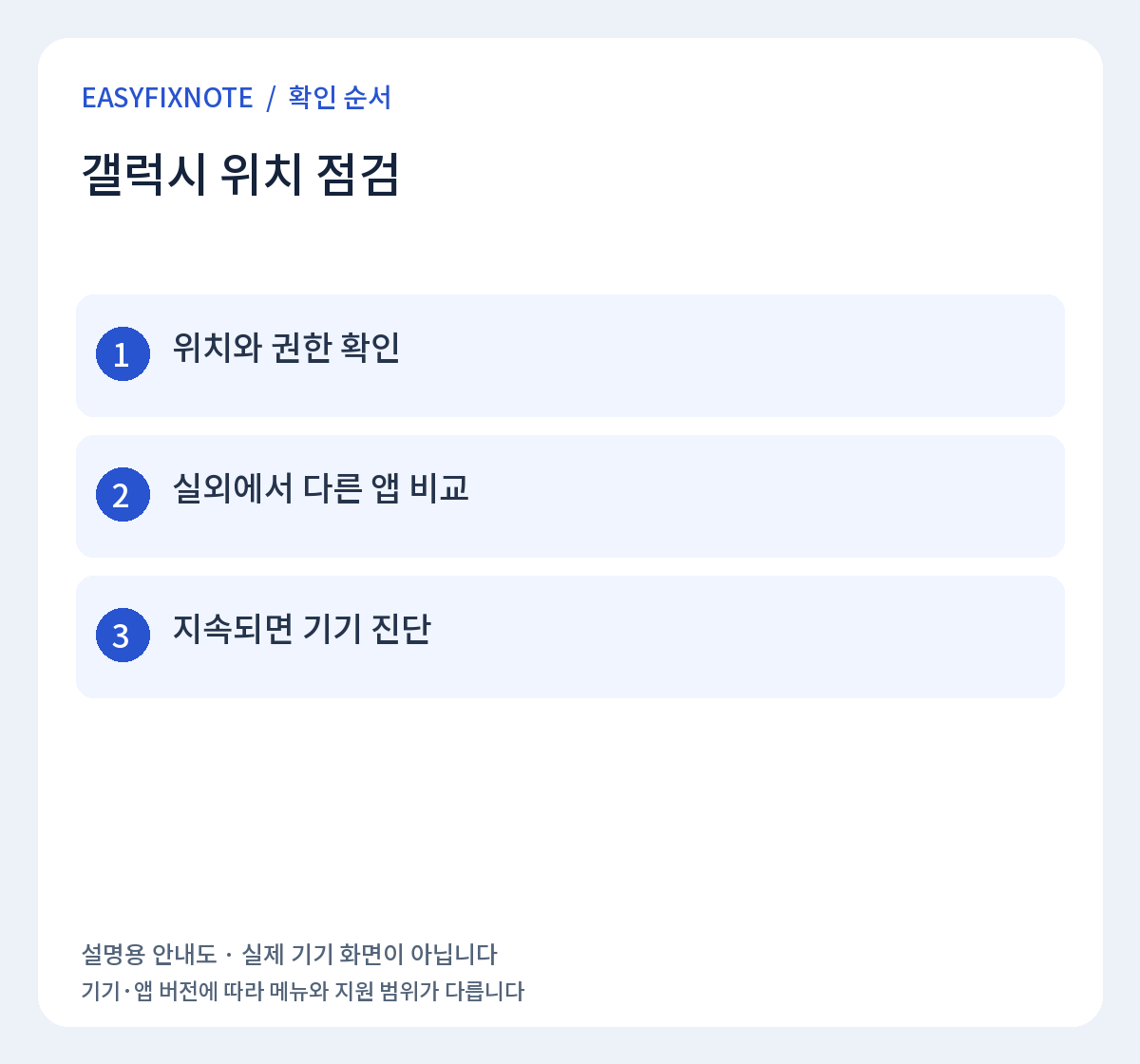 갤럭시 위치 점검 확인 순서: 위치와 권한 확인, 실외에서 다른 앱 비교, 지속되면 기기 진단