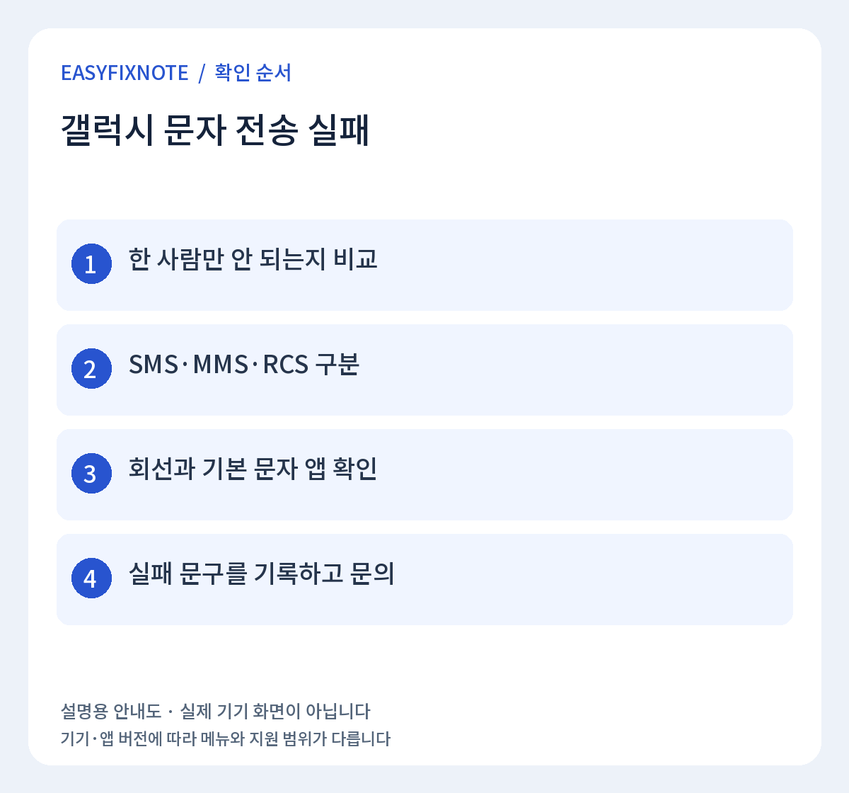 갤럭시 문자 전송 실패 확인 순서: 한 사람만 안 되는지 비교, SMS·MMS·RCS 구분, 회선과 기본 문자 앱 확인, 실패 문구를 기록하고 문의