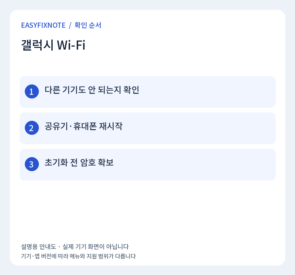 갤럭시 Wi-Fi 확인 순서: 다른 기기도 안 되는지 확인, 공유기·휴대폰 재시작, 초기화 전 암호 확보