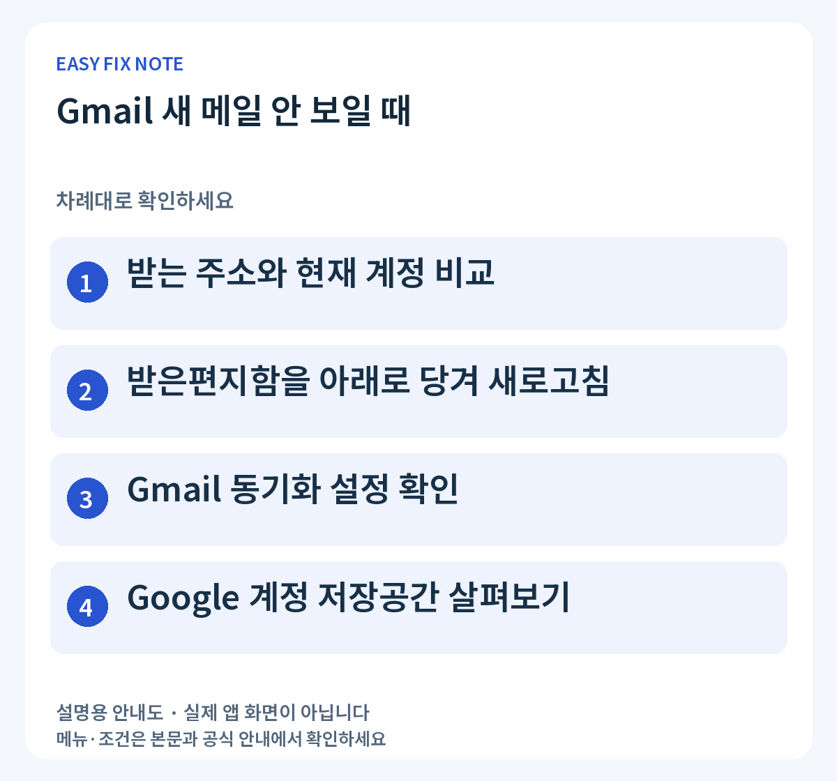 Gmail 새 메일 안 보일 때: 받는 주소와 현재 계정 비교, 받은편지함을 아래로 당겨 새로고침, Gmail 동기화 설정 확인, Google 계정 저장공간 살펴보기