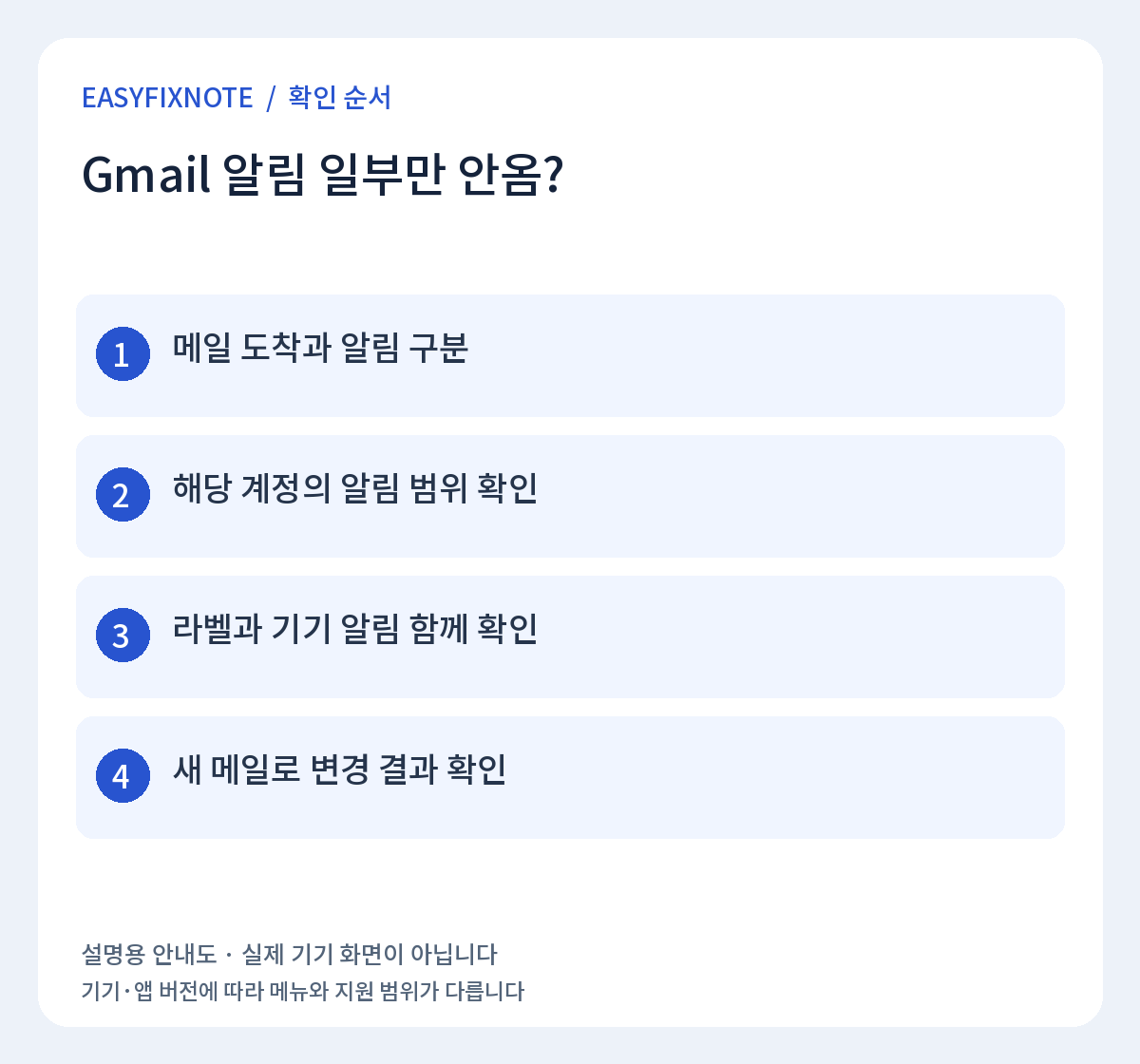 Gmail 알림 일부만 안옴? 확인 순서: 메일 도착과 알림 구분, 해당 계정의 알림 범위 확인, 라벨과 기기 알림 함께 확인, 새 메일로 변경 결과 확인