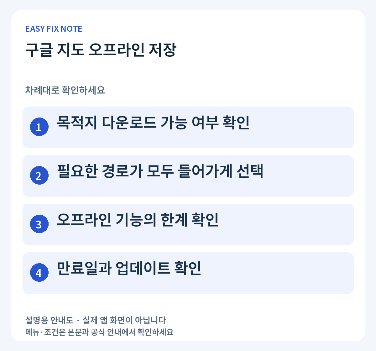 구글 지도 오프라인 저장: 목적지 다운로드 가능 여부 확인, 필요한 경로가 모두 들어가게 선택, 오프라인 기능의 한계 확인, 만료일과 업데이트 확인