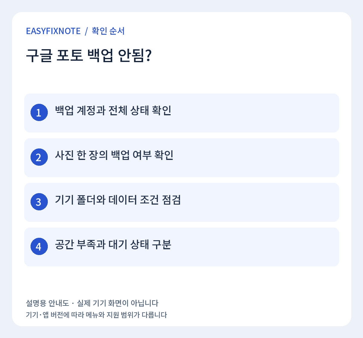 구글 포토 백업 안됨? 확인 순서: 백업 계정과 전체 상태 확인, 사진 한 장의 백업 여부 확인, 기기 폴더와 데이터 조건 점검, 공간 부족과 대기 상태 구분