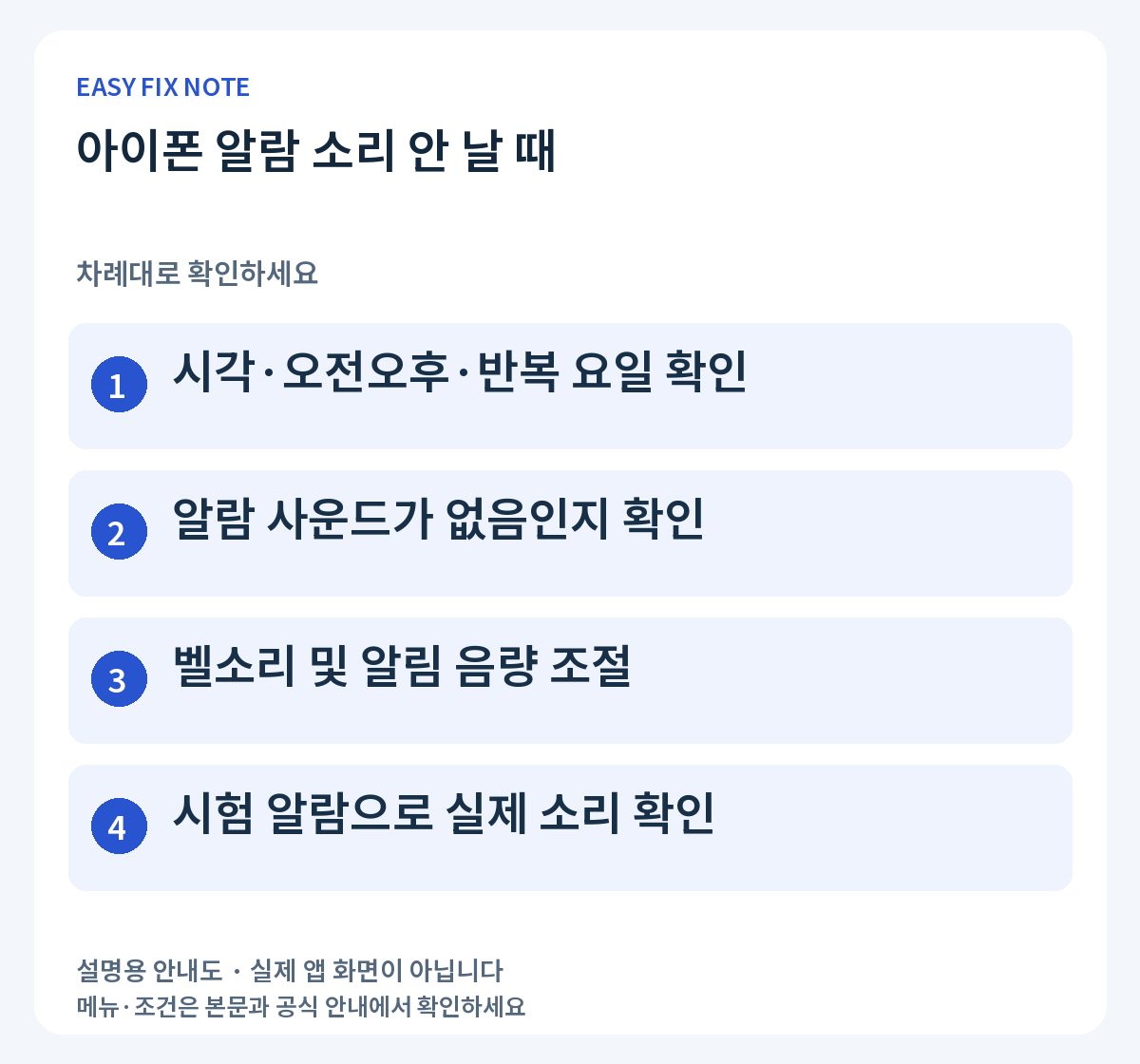 아이폰 알람 소리 안 날 때: 시각·오전오후·반복 요일 확인, 알람 사운드가 없음인지 확인, 벨소리 및 알림 음량 조절, 시험 알람으로 실제 소리 확인