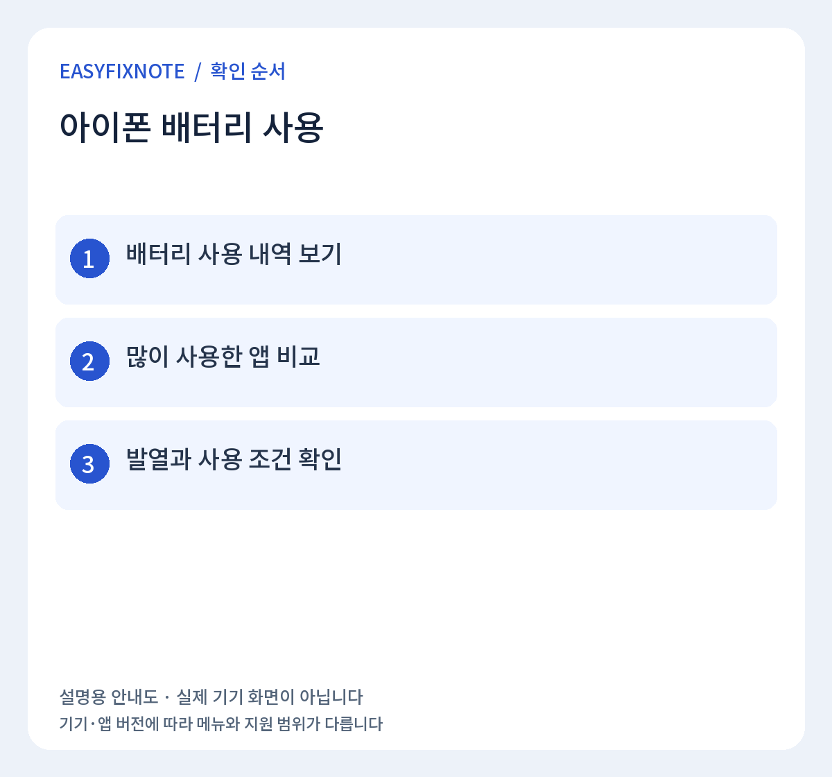 아이폰 배터리 사용 확인 순서: 배터리 사용 내역 보기, 많이 사용한 앱 비교, 발열과 사용 조건 확인