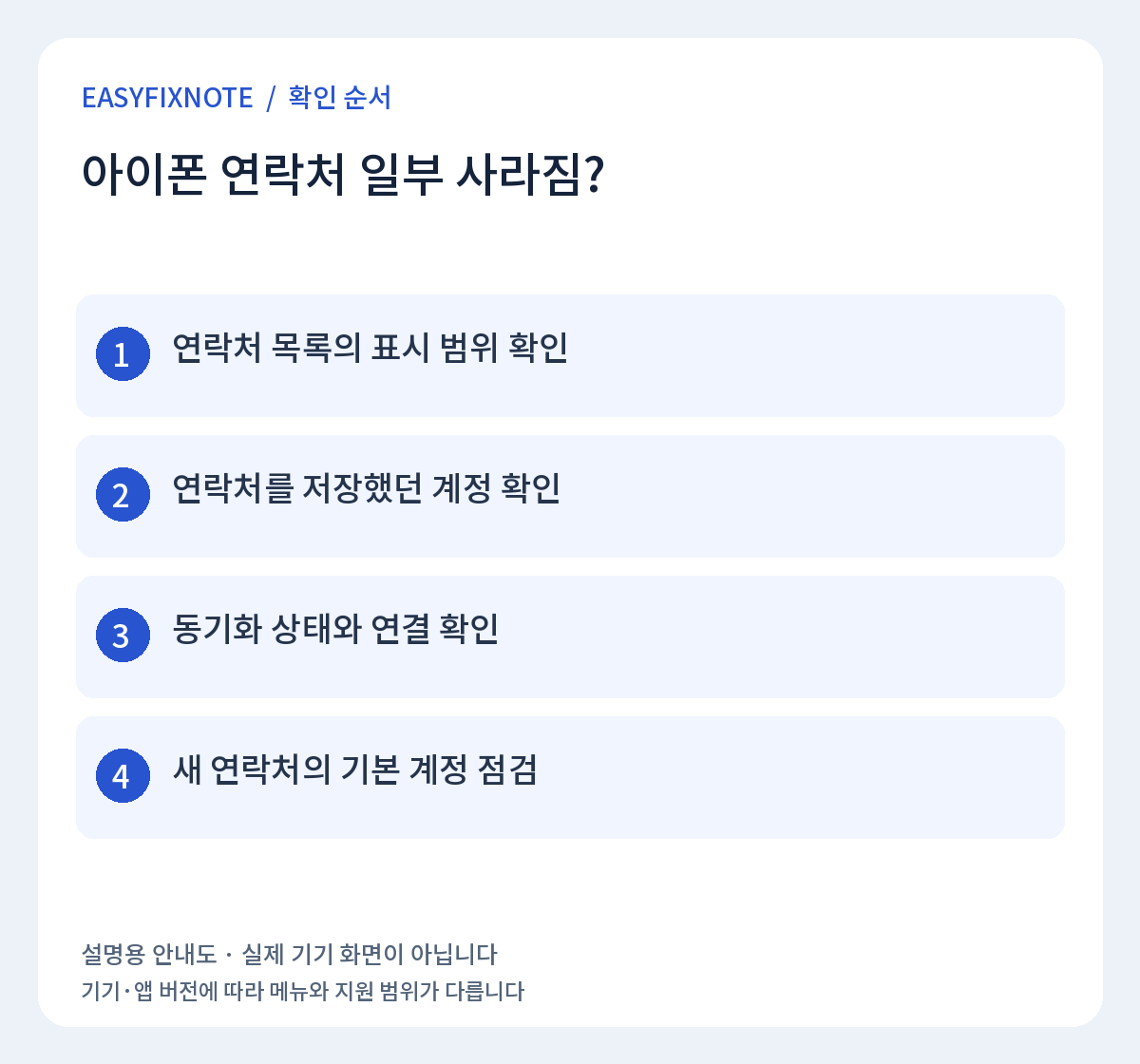 아이폰 연락처 일부 사라짐? 확인 순서: 연락처 목록의 표시 범위 확인, 연락처를 저장했던 계정 확인, 동기화 상태와 연결 확인, 새 연락처의 기본 계정 점검