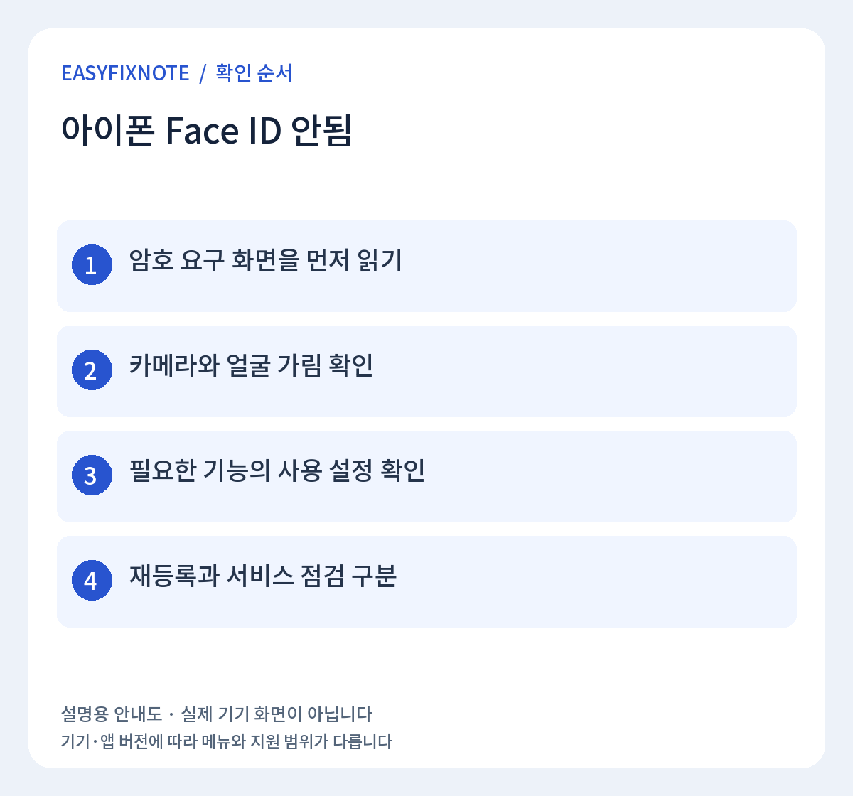 아이폰 Face ID 안됨 확인 순서: 암호 요구 화면을 먼저 읽기, 카메라와 얼굴 가림 확인, 필요한 기능의 사용 설정 확인, 재등록과 서비스 점검 구분