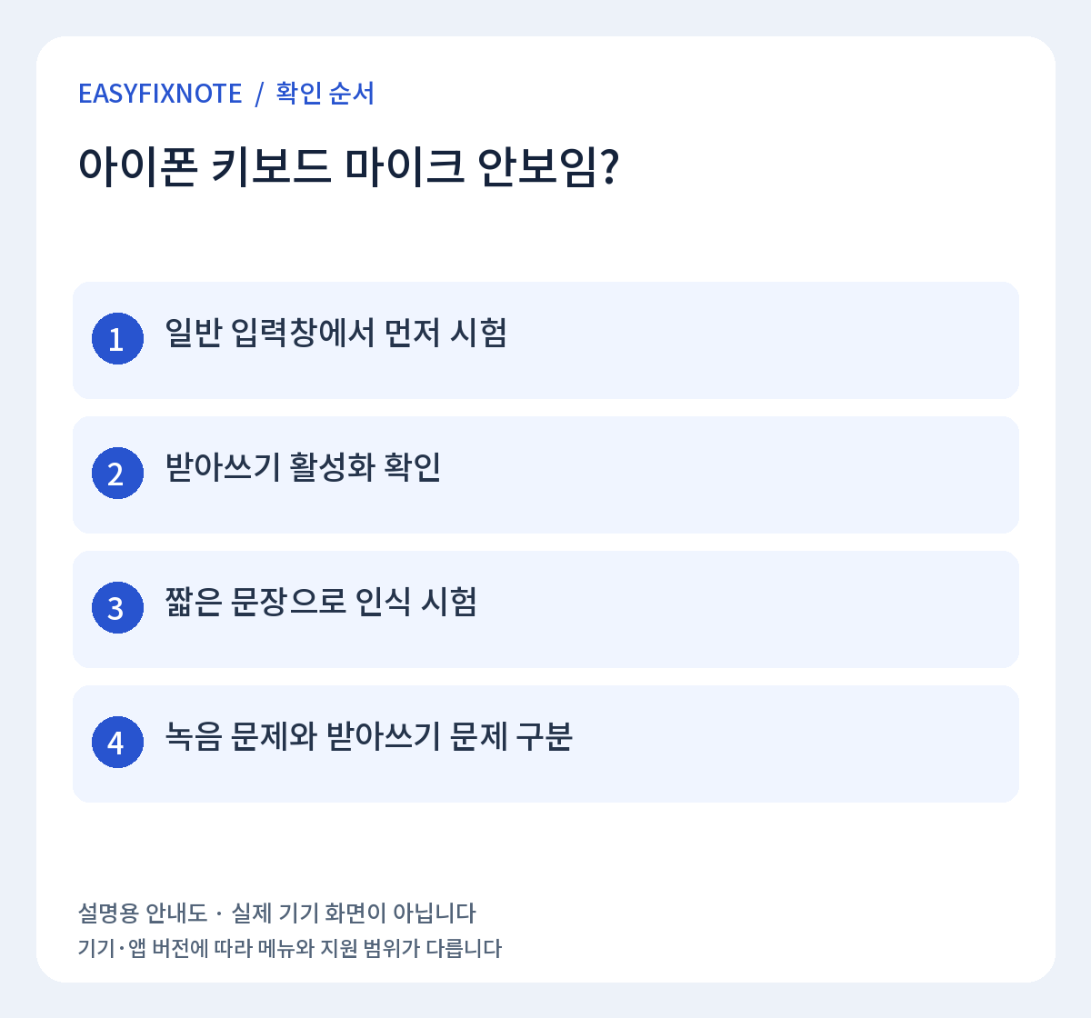 아이폰 키보드 마이크 안보임? 확인 순서: 일반 입력창에서 먼저 시험, 받아쓰기 활성화 확인, 짧은 문장으로 인식 시험, 녹음 문제와 받아쓰기 문제 구분