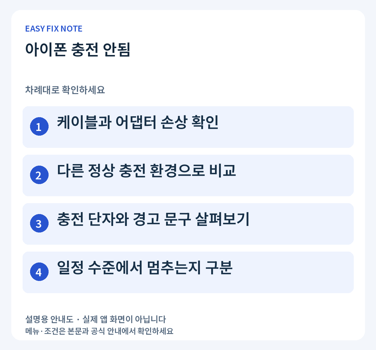 아이폰 충전 안됨: 케이블과 어댑터 손상 확인, 다른 정상 충전 환경으로 비교, 충전 단자와 경고 문구 살펴보기, 일정 수준에서 멈추는지 구분