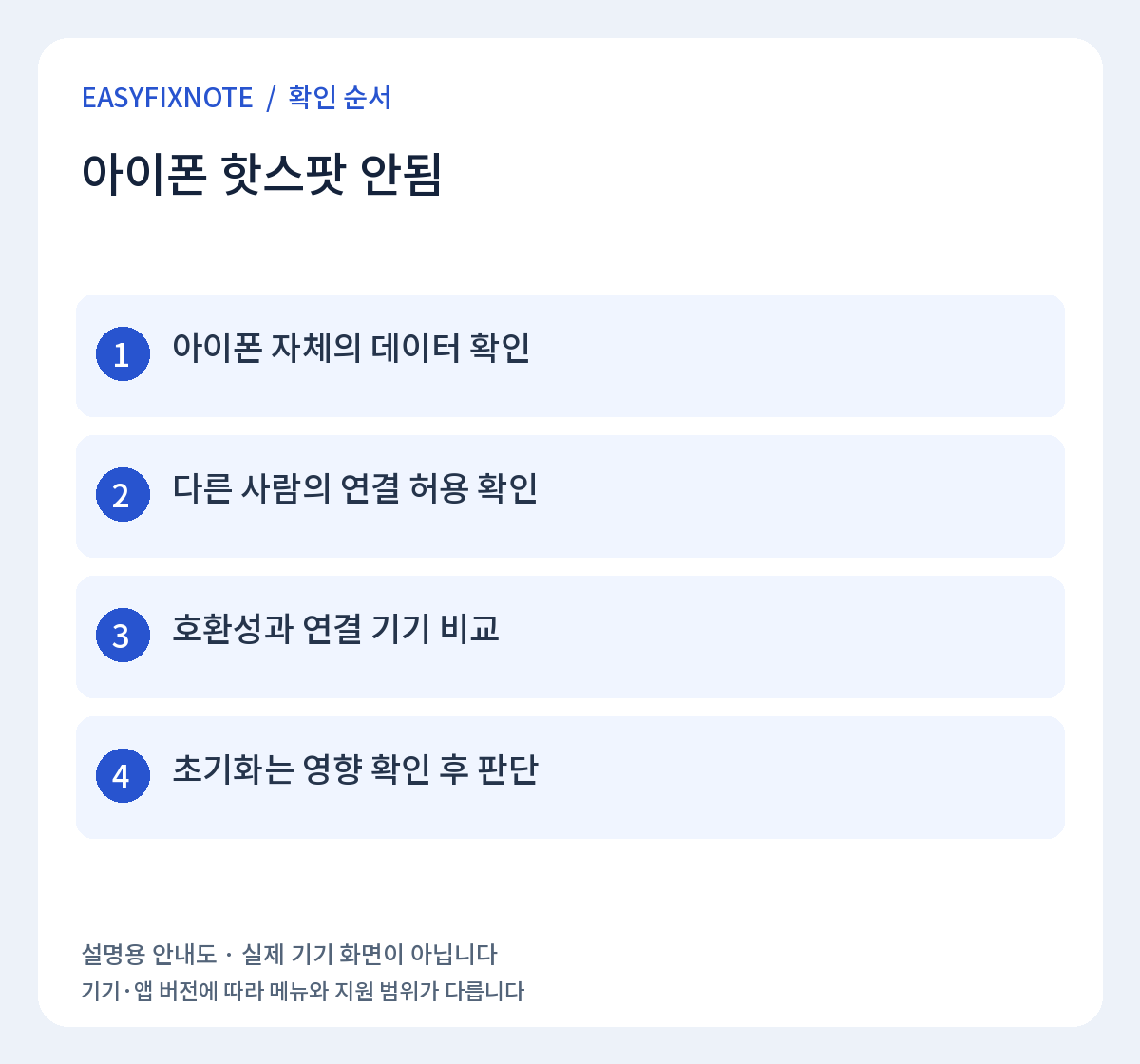 아이폰 핫스팟 안됨 확인 순서: 아이폰 자체의 데이터 확인, 다른 사람의 연결 허용 확인, 호환성과 연결 기기 비교, 초기화는 영향 확인 후 판단