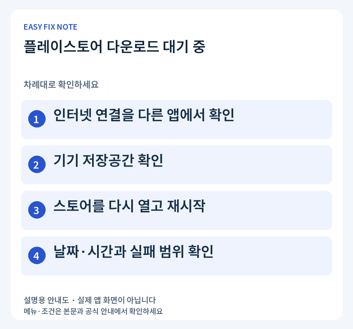 플레이스토어 다운로드 대기 중: 인터넷 연결을 다른 앱에서 확인, 기기 저장공간 확인, 스토어를 다시 열고 재시작, 날짜·시간과 실패 범위 확인