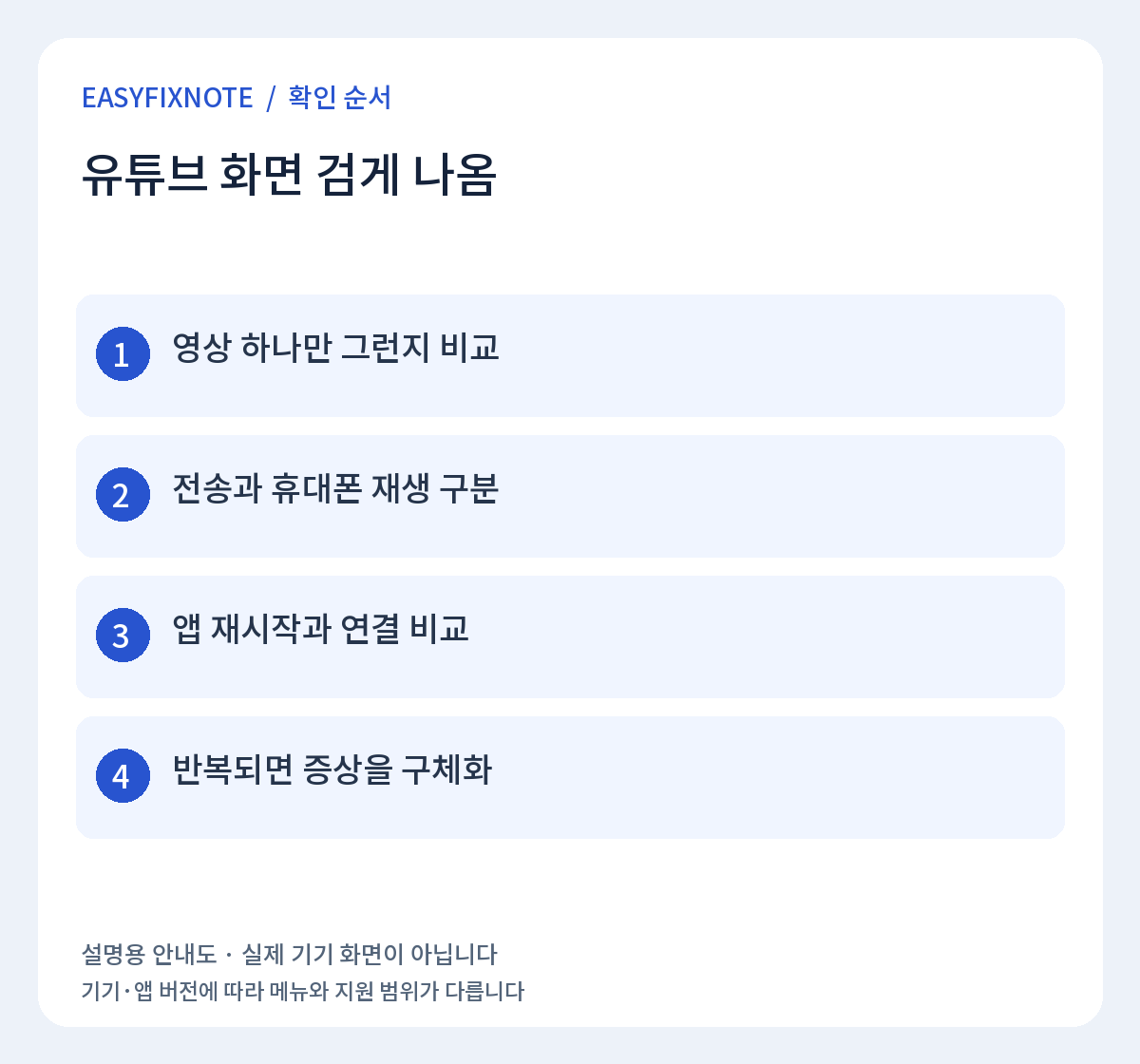 유튜브 화면 검게 나옴 확인 순서: 영상 하나만 그런지 비교, 전송과 휴대폰 재생 구분, 앱 재시작과 연결 비교, 반복되면 증상을 구체화