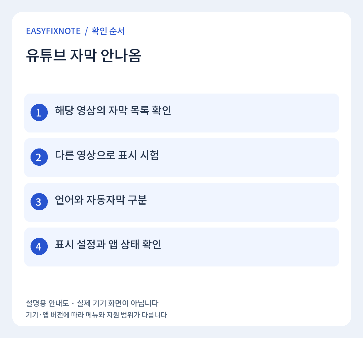 유튜브 자막 안나옴 확인 순서: 해당 영상의 자막 목록 확인, 다른 영상으로 표시 시험, 언어와 자동자막 구분, 표시 설정과 앱 상태 확인