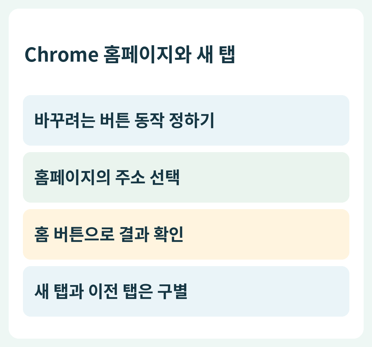 Chrome 홈페이지와 새 탭 — 바꾸려는 버튼 동작 정하기 → 홈페이지의 주소 선택 → 홈 버튼으로 결과 확인 → 새 탭과 이전 탭은 구별