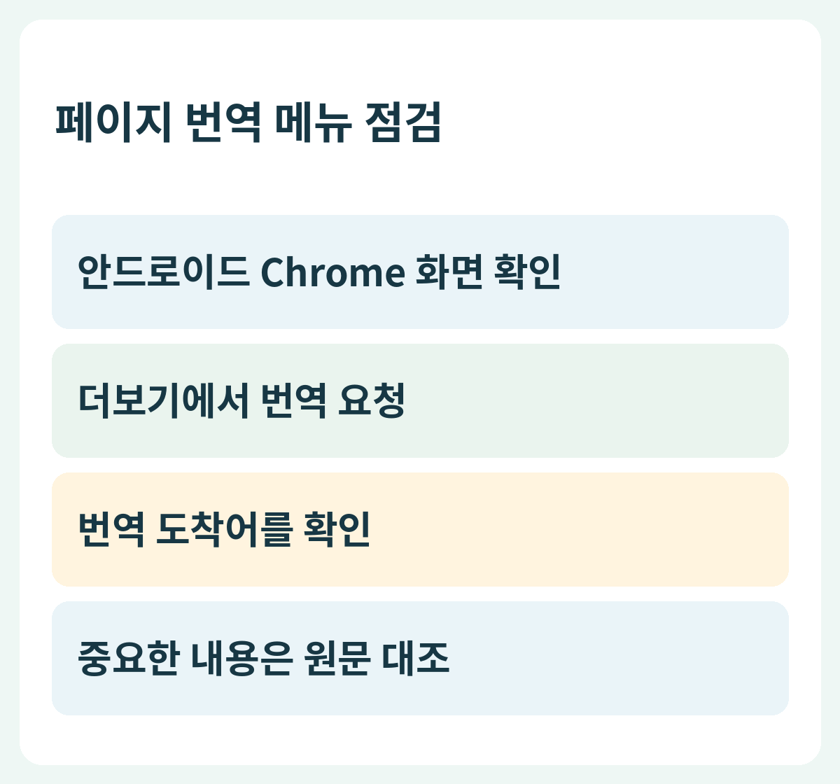 페이지 번역 메뉴 점검 — 안드로이드 Chrome 화면 확인 → 더보기에서 번역 요청 → 번역 도착어를 확인 → 중요한 내용은 원문 대조
