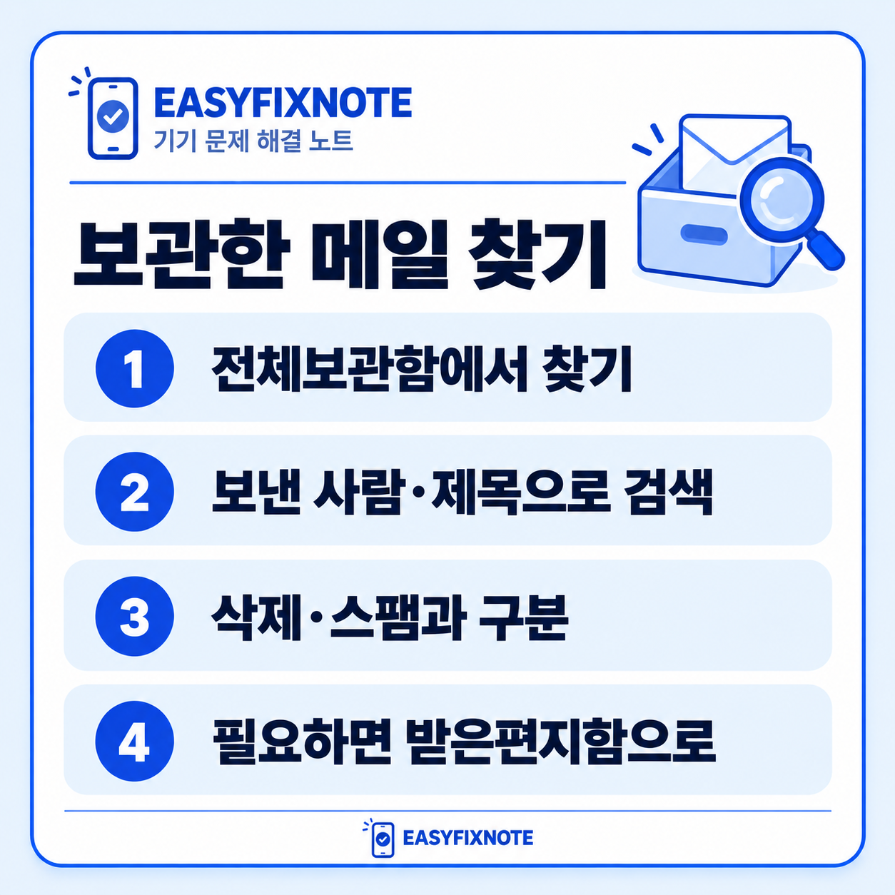 보관한 메일 찾기 — 전체보관함에서 찾기, 보낸 사람·제목으로 검색, 삭제·스팸과 구분, 필요하면 받은편지함으로