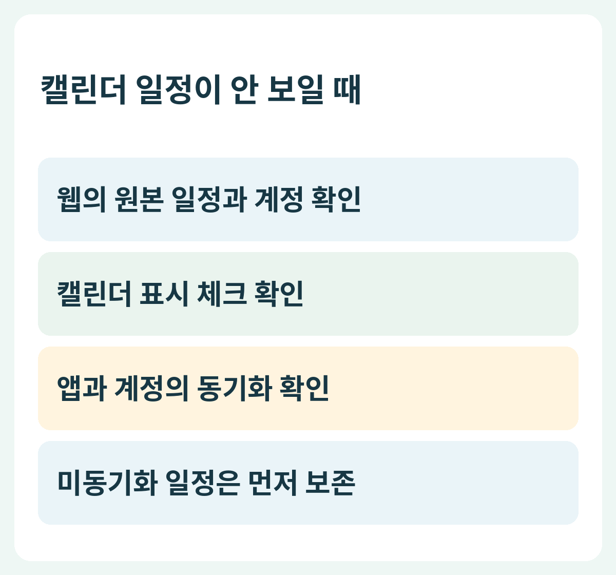 캘린더 일정이 안 보일 때 — 웹의 원본 일정과 계정 확인 → 캘린더 표시 체크 확인 → 앱과 계정의 동기화 확인 → 미동기화 일정은 먼저 보존