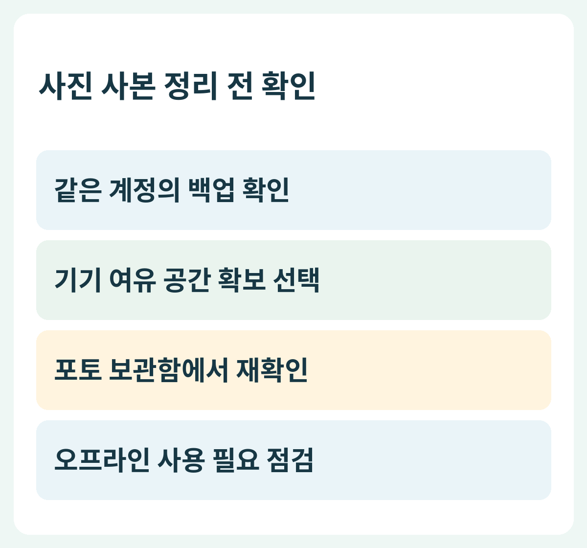 사진 사본 정리 전 확인 — 같은 계정의 백업 확인 → 기기 여유 공간 확보 선택 → 포토 보관함에서 재확인 → 오프라인 사용 필요 점검