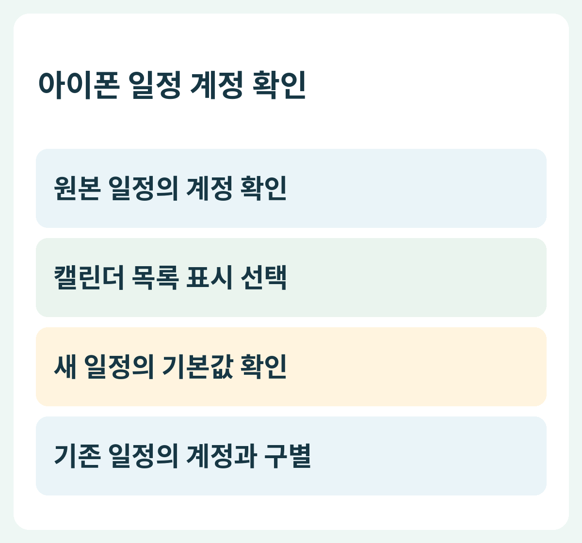 아이폰 일정 계정 확인 — 원본 일정의 계정 확인 → 캘린더 목록 표시 선택 → 새 일정의 기본값 확인 → 기존 일정의 계정과 구별