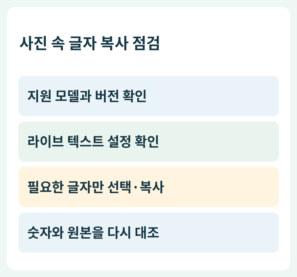 사진 속 글자 복사 점검 — 지원 모델과 버전 확인 → 라이브 텍스트 설정 확인 → 필요한 글자만 선택·복사 → 숫자와 원본을 다시 대조