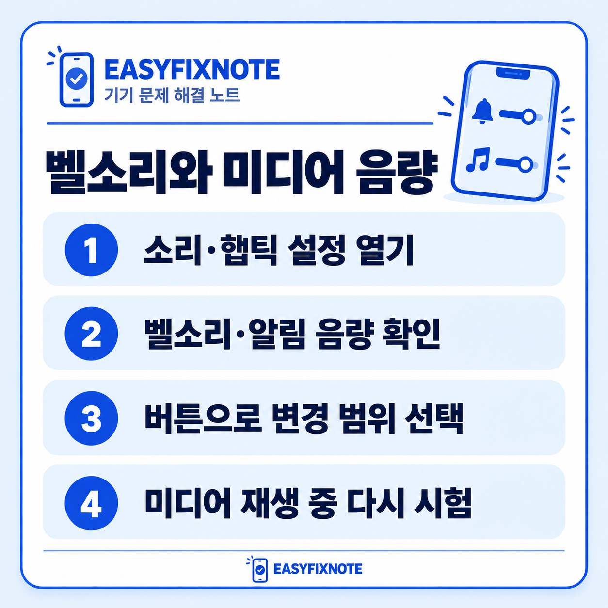 벨소리와 미디어 음량 — 소리·햅틱 설정 열기, 벨소리·알림 음량 확인, 버튼으로 변경 범위 선택, 미디어 재생 중 다시 시험