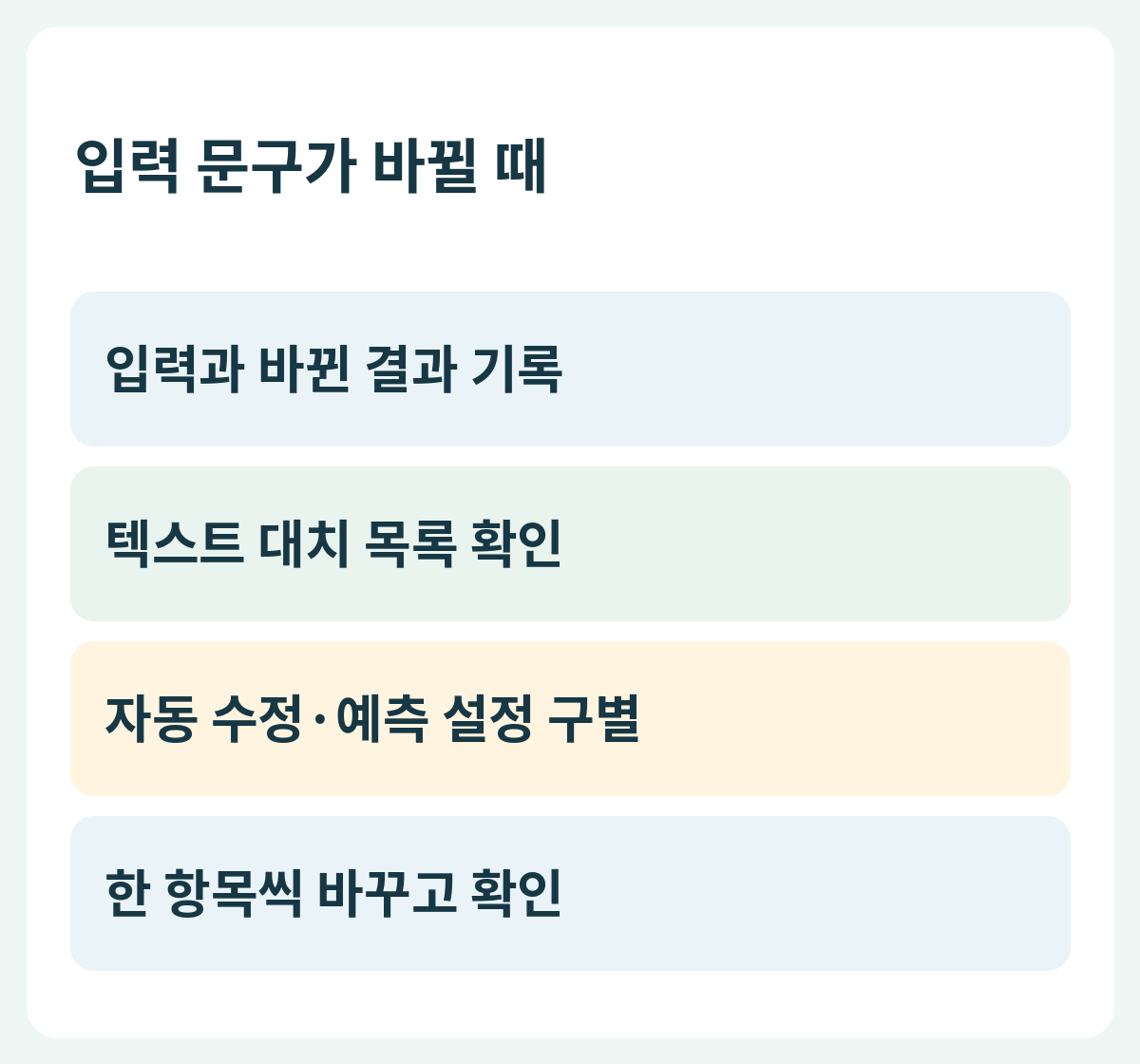 입력 문구가 바뀔 때 — 입력과 바뀐 결과 기록 → 텍스트 대치 목록 확인 → 자동 수정·예측 설정 구별 → 한 항목씩 바꾸고 확인